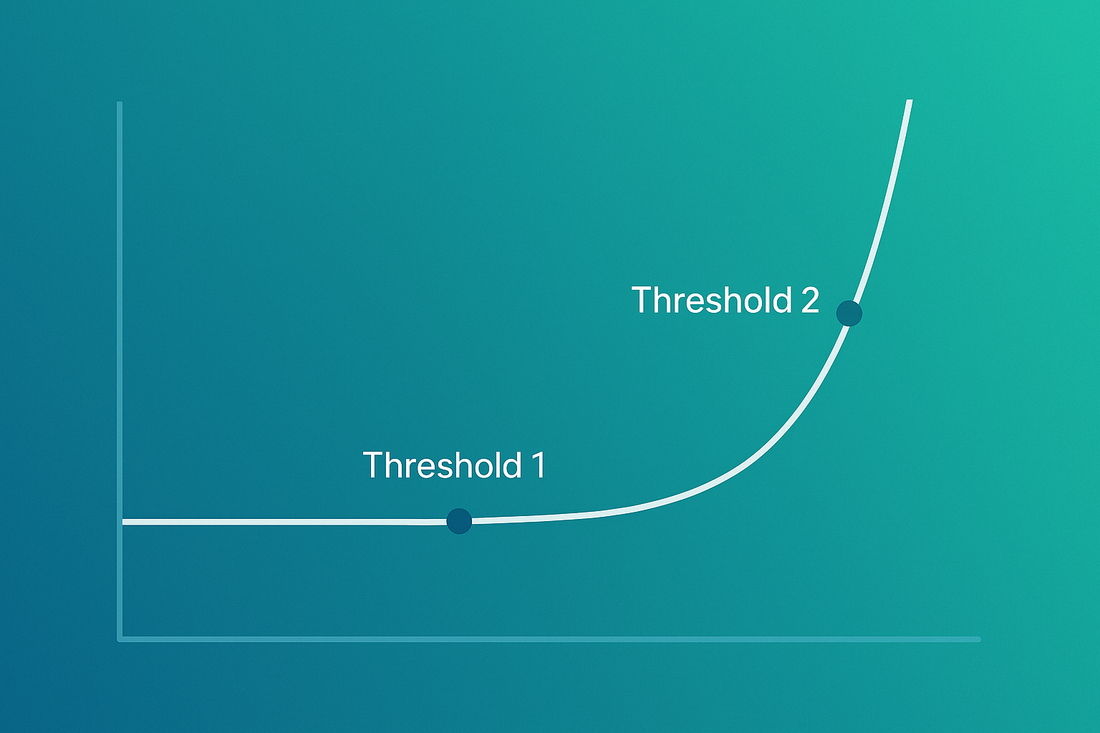Løb og tærskler – hvad er det for noget?