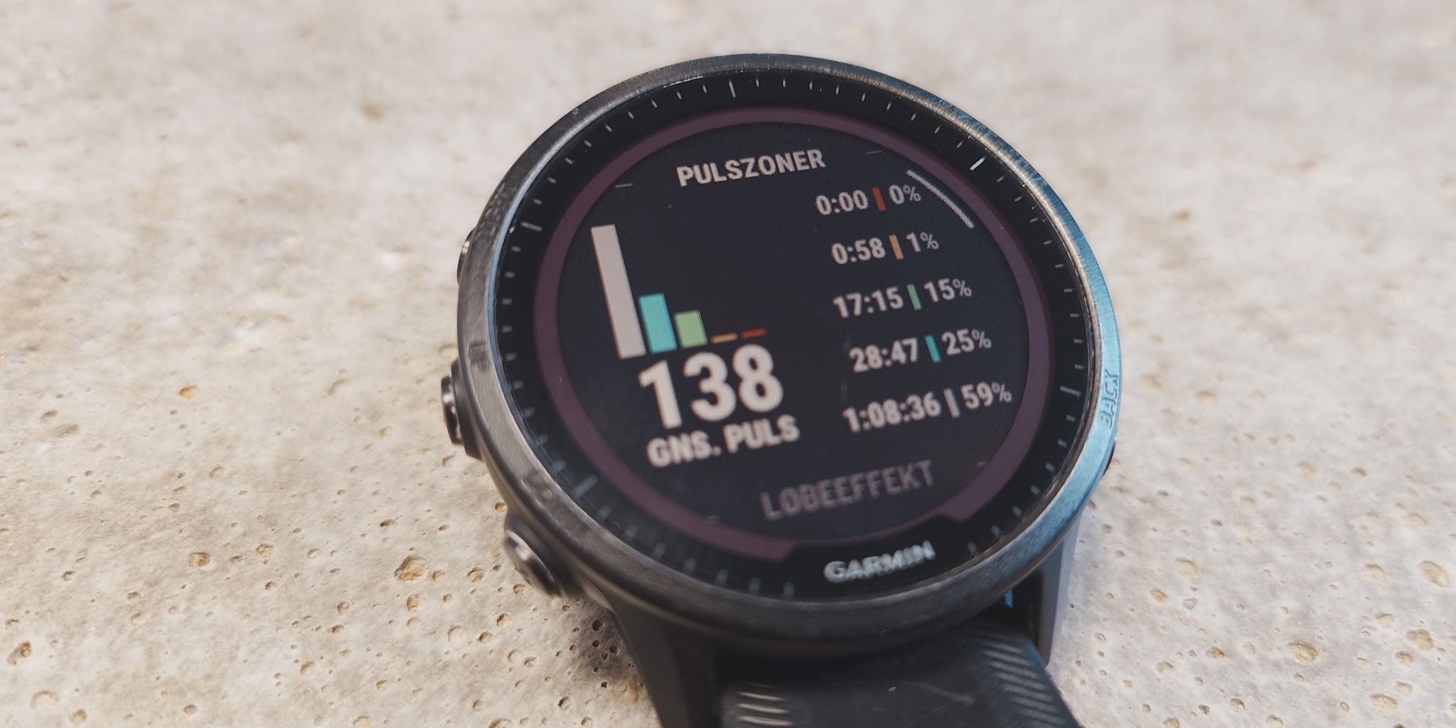 Løb: Sådan finder du dine træningszoner